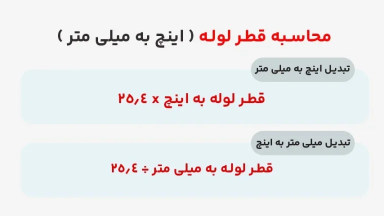 محاسبه قطر اینچ لوله