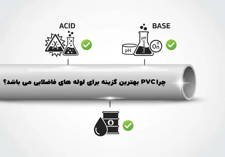 چرا PVC بهترین گزینه برای لوله های فاضلابی می باشد؟